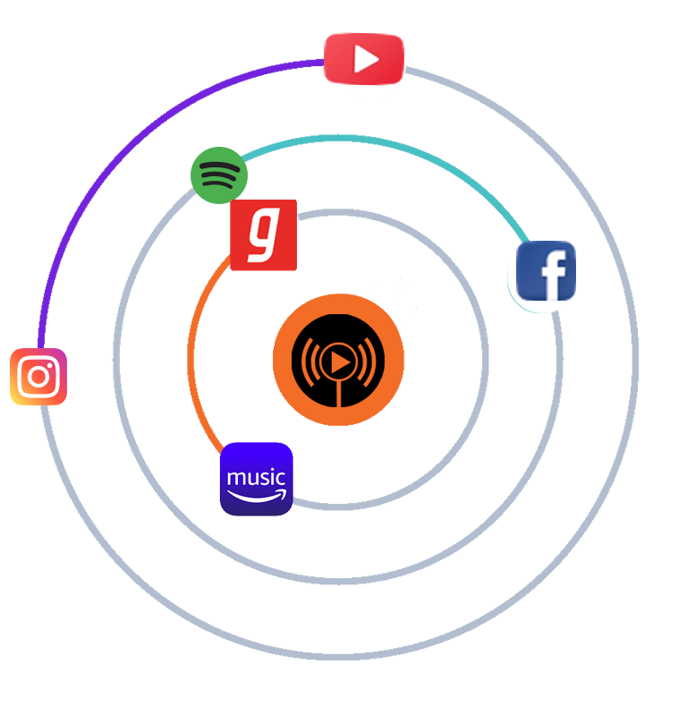 full-circle-Onemedianetwork